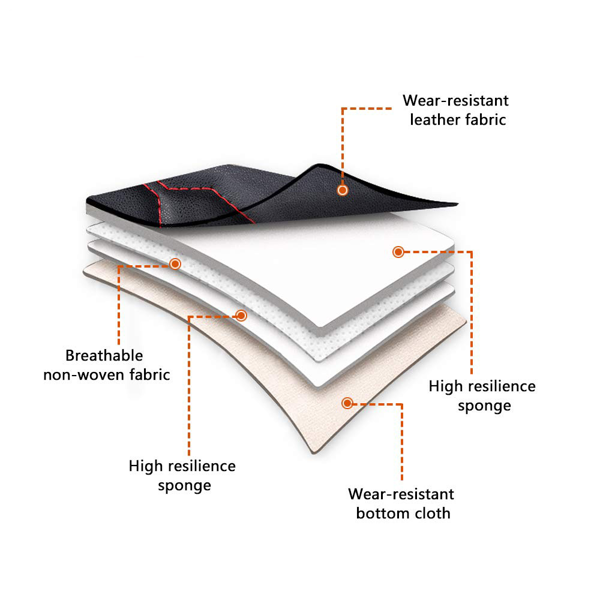 5座通用汽车座椅套，高级防滑设计，为汽车、卡车、SUV提供全覆盖保护，包括头枕-4