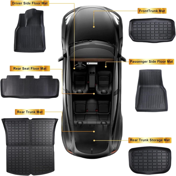 适用于2021-2023年特斯拉Model 3地板垫套装，6件，全覆盖前后行李箱垫，防滑-3