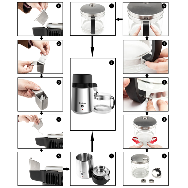 【替换编码： 23124634】英规 ZB-2 4L 蒸馏水机 220V 220V,750W 新温控带玻璃瓶 不锈钢 原色-4