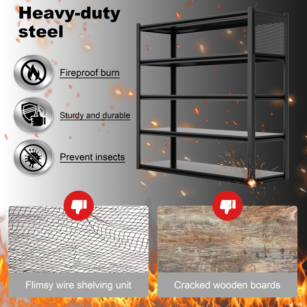 Temu 仅支持自提 重型车库货架单元72“H59”W24“D，5层钢制可调节金属储物架，3000磅工业货架，用于车库组织、地下室、仓库、车间、工具架-3