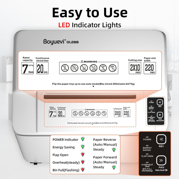200页自动进纸碎纸机，40分钟不间断重负荷运行，P-5级超强安全商用碎纸机（适用于家庭办公室），微粒切割碎纸机带滚轮，5.8加仑容量，噪音低于60分贝（白色款）-8