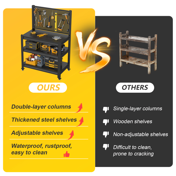 Temu仅支持自提 带钉板的工作台、带轮子可调货架的重型3000磅工作台、工具车、车库仓库工作台47.2英寸高*33.46英寸宽*18英寸深-5