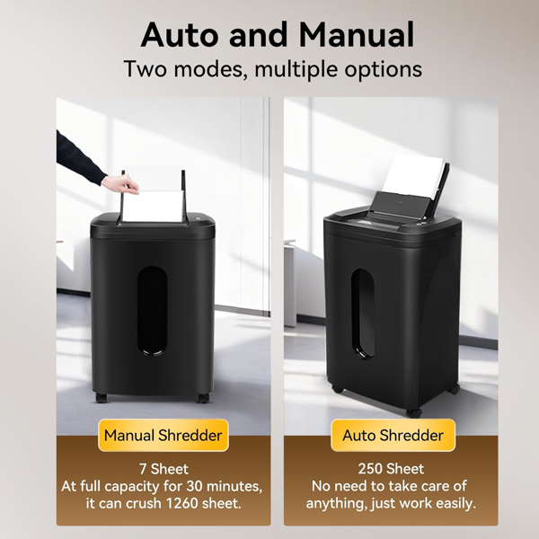 250页重型碎纸机，自动进纸，P-5安全等级，60分钟不间断商用碎纸机，适用于办公室与家庭，微粒切割，8.72加仑碎纸箱，<60分贝静音，自动防卡纸-9