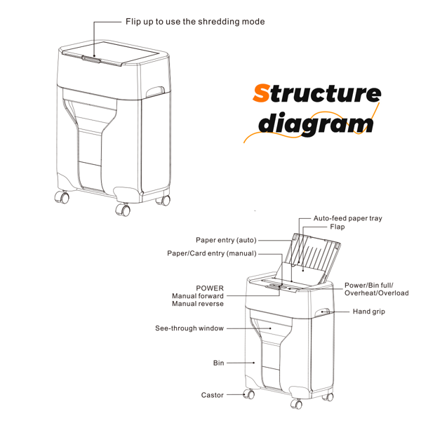 家用/办公120页自动进纸碎纸机，60分钟不间断运行，商用级重型碎纸机，带滚轮的交叉切割碎纸机，P-4安全等级，5.28加仑容量，噪音低于60分贝-6