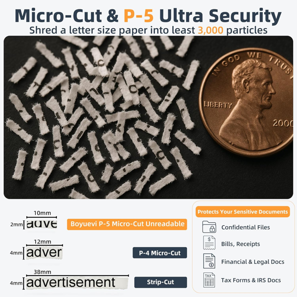 200页自动进纸碎纸机，40分钟不间断重负荷运行，P-5级超强安全商用碎纸机（适用于家庭办公室），微粒切割碎纸机带滚轮，5.8加仑容量，噪音低于60分贝（白色款）-9