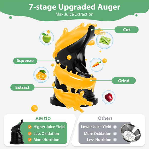 榨汁机，慢速榨汁机，宽口进料槽冷压榨汁机，适用于蔬菜水果，高出汁率-3