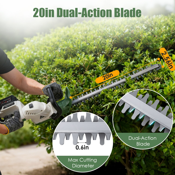 （自提可发加拿大，temu&tk下自提单）20000 转无绳割草机，2600mAh 电池，双刀头钢刃绿篱修剪机，带防溅挡板及护目镜 适用灌木修剪，适用于花园维护。-5