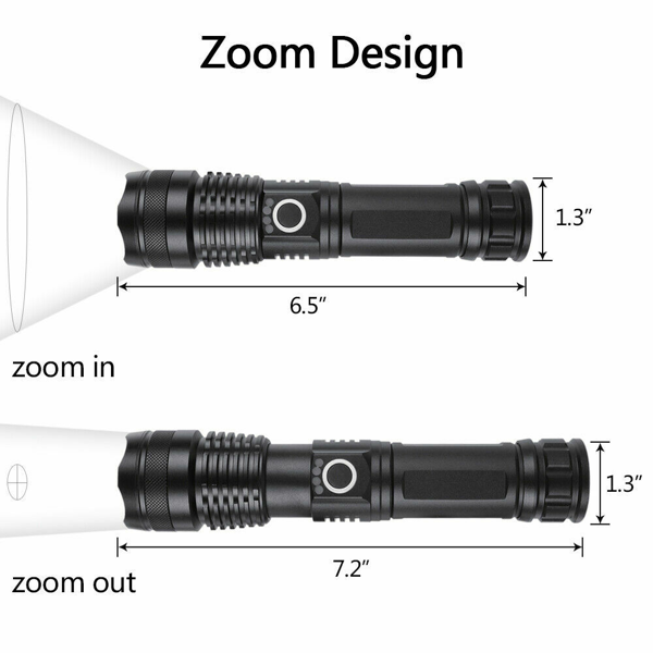 USB可充电LED手电筒5模式户外露营徒步手电筒(物流仅支持发USPS，TK/TEMU仅自提)-3