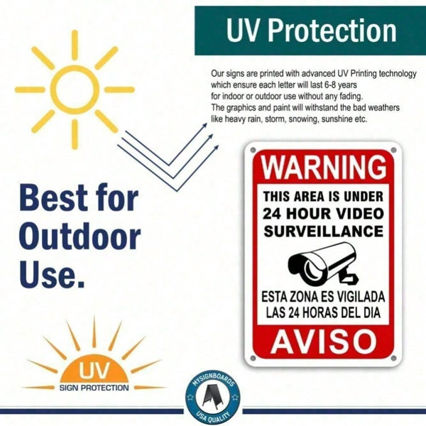 CIFbuy室内室外金属监控警告牌标牌 TikTok、temu下自提-7