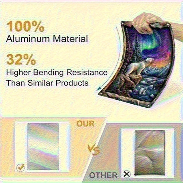 CIFbuy订制雕刻金属牌木工机械复古墙饰标牌车库车间礼物(TikTok、temu下自提)-5