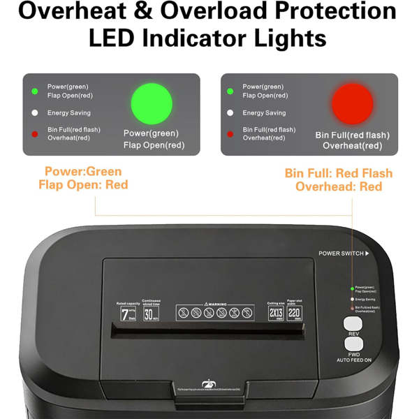 250页重型碎纸机，自动进纸，P-5安全等级，60分钟不间断商用碎纸机，适用于办公室与家庭，微粒切割，8.72加仑碎纸箱，<60分贝静音，自动防卡纸-4