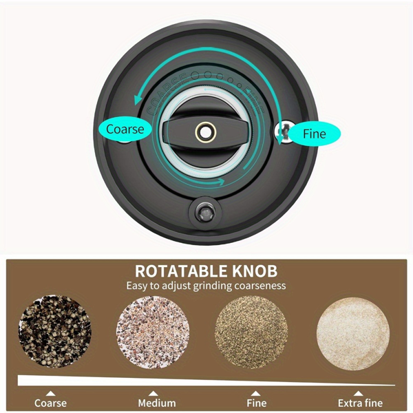 1个电动盐和胡椒研磨器，单手自动操作，白色LED灯，双充电底座，可调节粗细度，电池供电，容量大-4