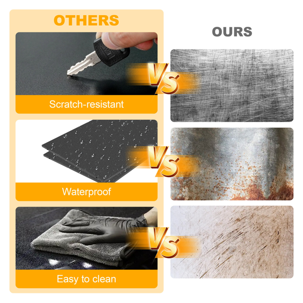 Temu 仅支持自提 重型车库货架单元64.5"H"67"W 21.6"D，5层钢制可调节金属储物架，3000磅工业货架，用于车库组织、地下室、仓库、车间、工具架-6