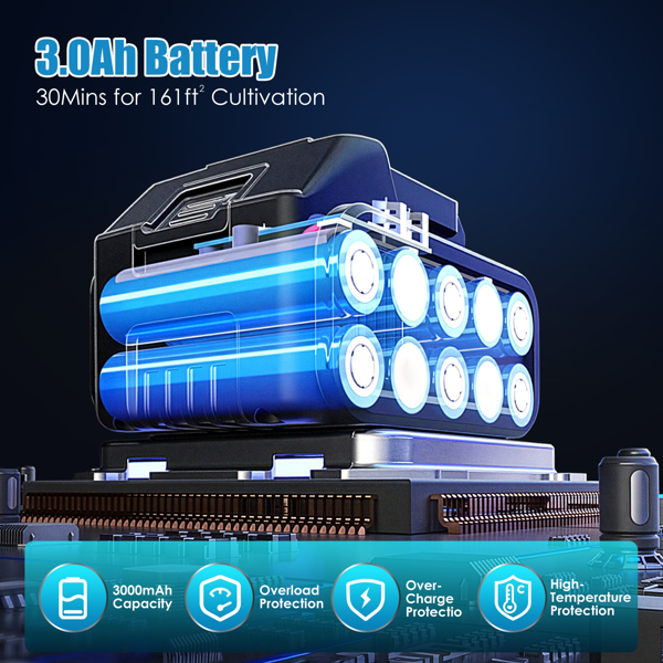 （自提可发加拿大，temu&tk下自提单）无线耕耘机，800W电动无线耕耘机，21V电池驱动土壤耕耘机，耕深6.69英寸（17.5厘米），耕宽8.66英寸（22厘米），手持式园艺耕耘机，适用于庭院种植-6