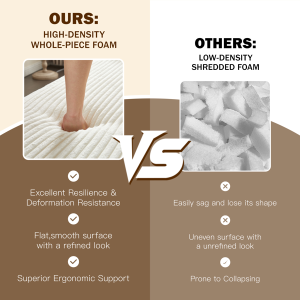 现代落地沙发，配两个靠枕，灯芯绒面料，泡沫填充，可折叠成沙发床，15英寸双人折叠床垫，适用于客厅、客房、游戏室，无需组装，米色/白色-3