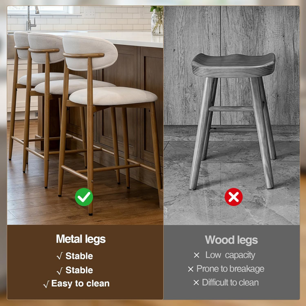 吧台椅套装（2个），软垫吧台椅，现代风格，金属椅腿，适用于厨房岛台和餐厅，米色-11