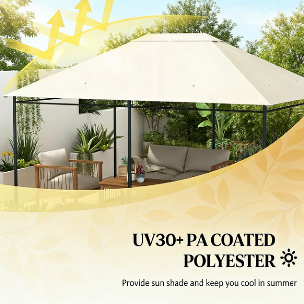 遮阳棚 、雨棚（仅替换款）-6