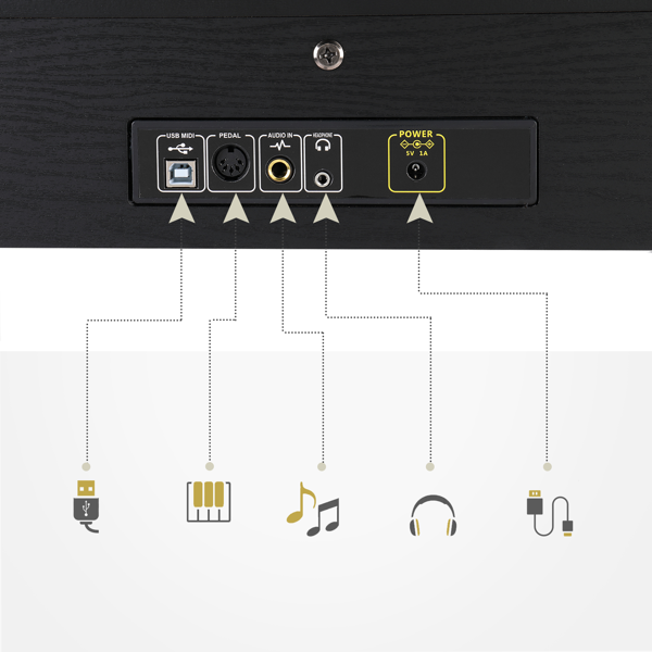 【AM不售卖】GDP-104/A-815 88键重锤键盘 无盖立式 黑色 电钢琴 英国【同款编码：30505283】-8