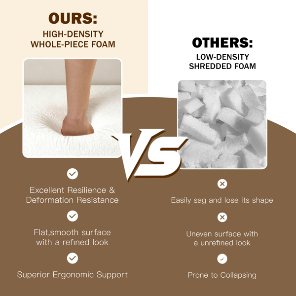 现代落地沙发，配两个靠枕，可转换成泰迪绒面料的泡沫填充沙发床，15英寸双人折叠床垫，适用于客厅、客房、游戏室，无需组装，米色/白色-3