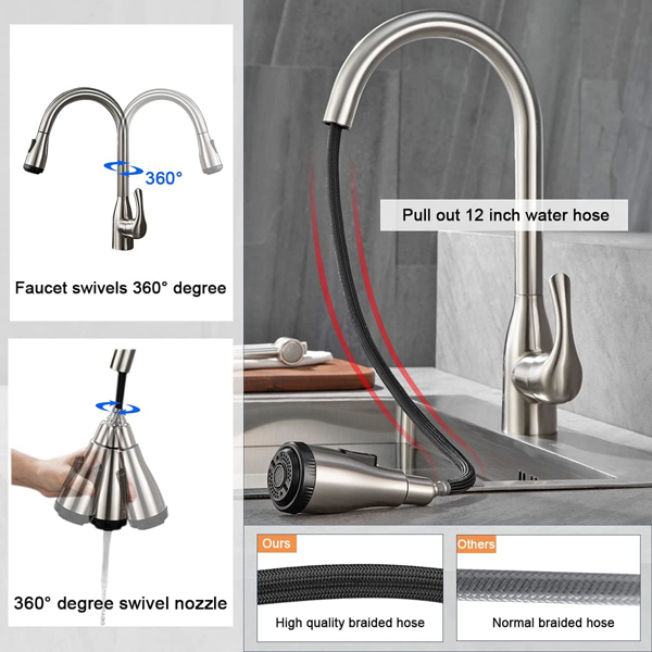 单柄高弧度拉丝镍厨房水槽拉出式水龙头，配备4种喷洒模式，单层不锈钢材质，带下拉式喷头【周末不发货，TK/TEMU订单仅支持自提】-4