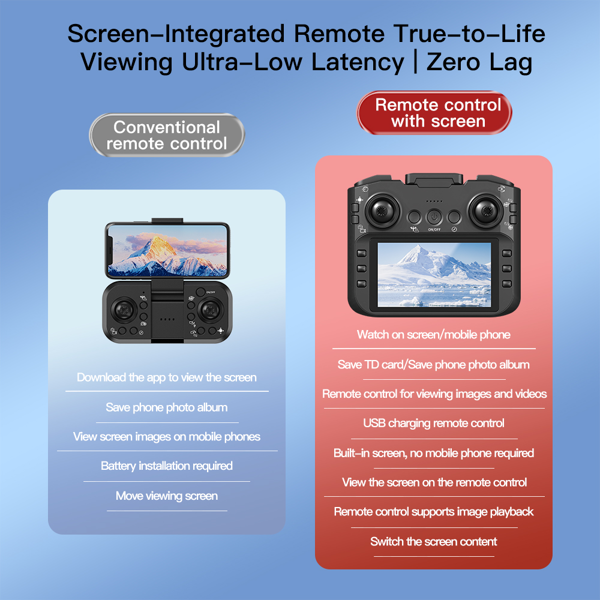 XS8-Drone with HD Dual Camera for Beginners, Large Remote Screen & Body LCD Display, Brushless Motors, Optical Flow Stability-2