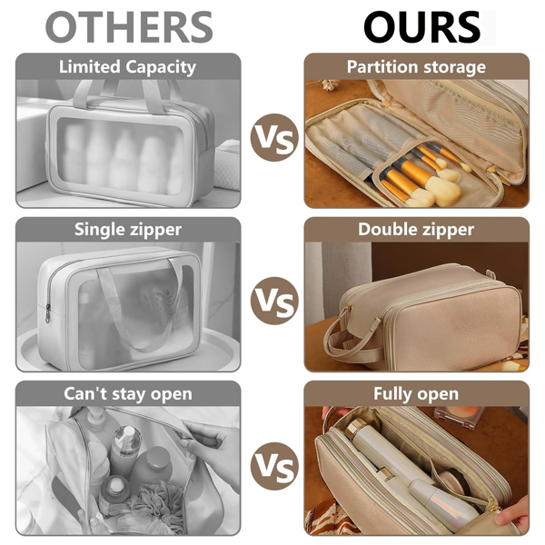 大容量化妆品收纳盒，旅行化妆包收纳器，旅行用大容量洗漱包，带隔层和提手的防水PU皮革化妆包-6