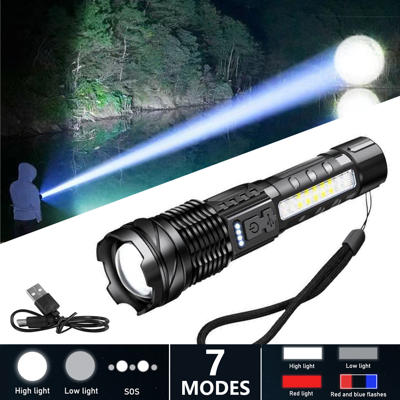 （2Pack）USB Rechargeable LED Flashlight Adjustable Focus Camping Hiking Outdoor Flashlight Work Light_voghion.com