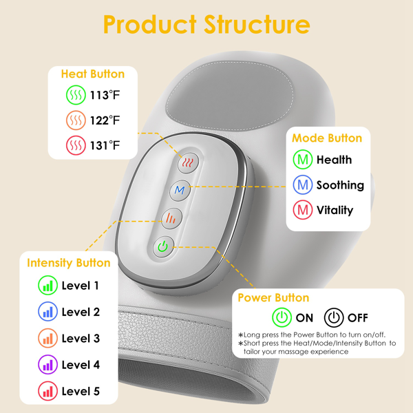 （自提可发加拿大，temu&tk下自提单）14个气囊无线手部按摩器，3种按摩模式、5档强度、3档热度，缓解关节炎和腕管综合征，专为关节炎及腕管综合征疼痛设计的无线手部按摩工具-3