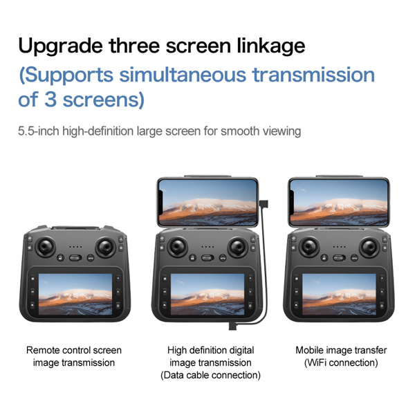 S-X1 GPS Drone, 20-30 Minute Flight, Dual HD 50fps Cameras, 3-Axis Gimbal, 5MP Stabilized Images, Auto Low Power Return, Large Screen Remote-3