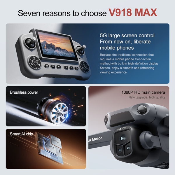 V918MAX Drone, 20-30 Minute Flight, Dual HD 50fps Cameras, 5MP Stabilized Images, Auto Low Power Return, Large Screen Remote-7