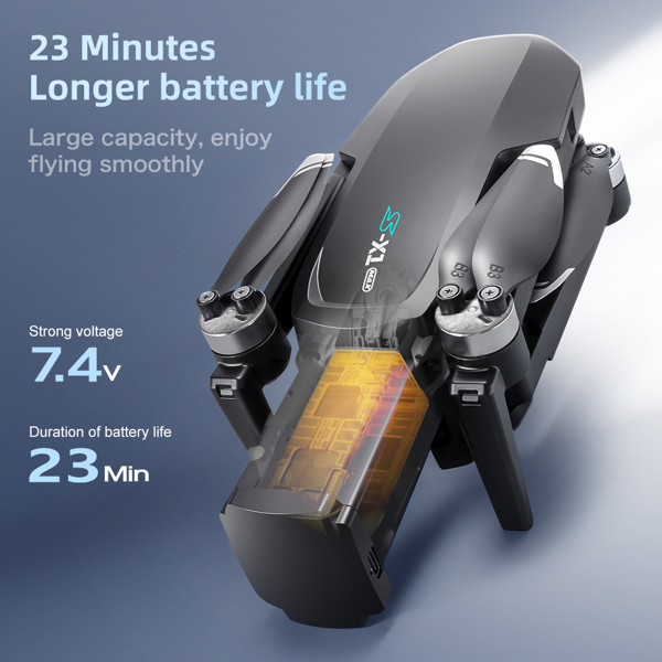 S-X1 GPS Drone, 20-30 Minute Flight, Dual HD 50fps Cameras, 3-Axis Gimbal, 5MP Stabilized Images, Auto Low Power Return, Large Screen Remote-5