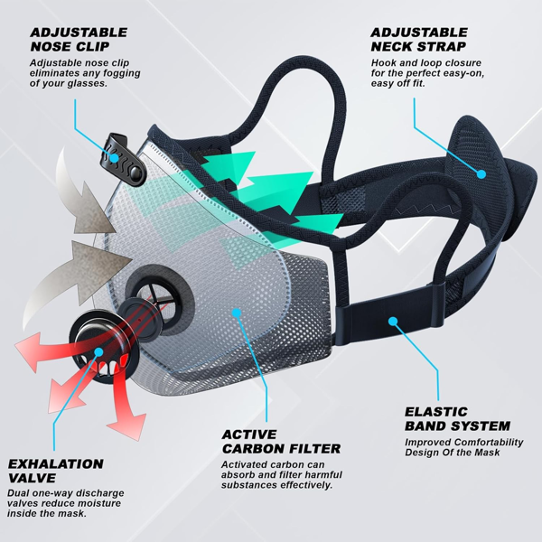 可重复使用的半面罩带过滤器的自行车户外运动面罩黑色-4