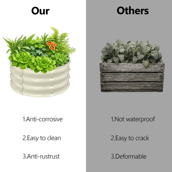 2PCS 2*2*1FT 米白色 拼接式圆形镀锌板 铁种植-3