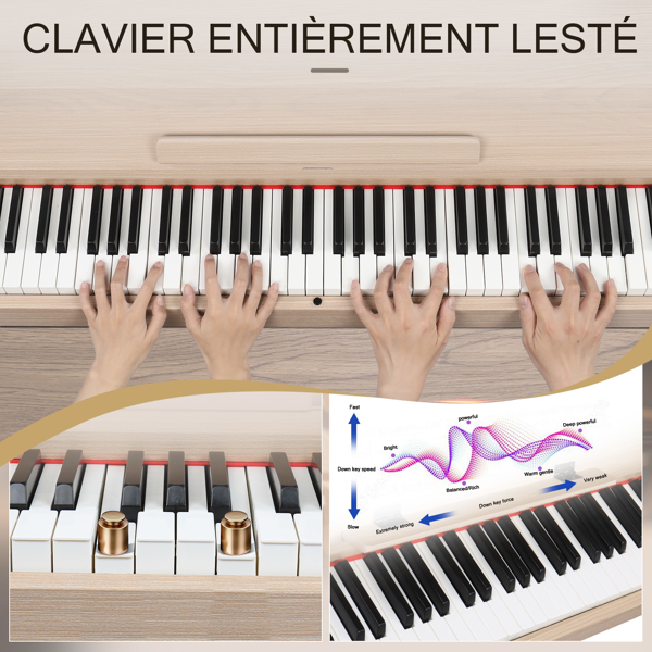 【AM不售卖】GDP-203 88键重锤键盘 嵌入式支架款 自然科技木 电钢琴 德法-18