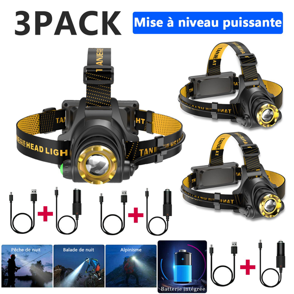 （3 pack）USB可充电LED头灯3模式可调野营远足头灯带车充+USB充电线(各平台政策不同，链接已附相关资质，如无所需资质请勿上架)-5