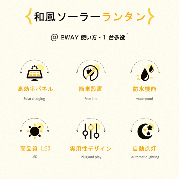 太阳能手工藤编手提灯笼 圆柱款-3