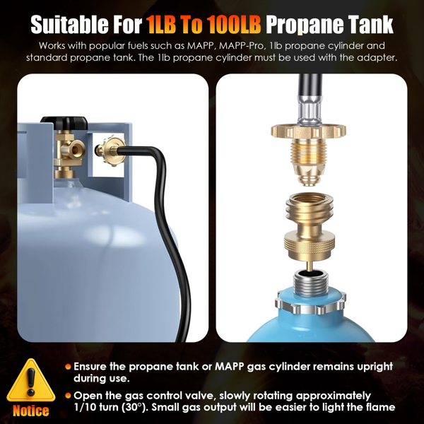 （自提可发加拿大，TK，temu请下自提单）180,000 BTU 丙烷喷枪除草器，配10英尺软管，3362℥ 高强度扳机启动喷枪，适用于除草、融冰、除雪、剥离油漆、沥青修补及户外烹饪-3