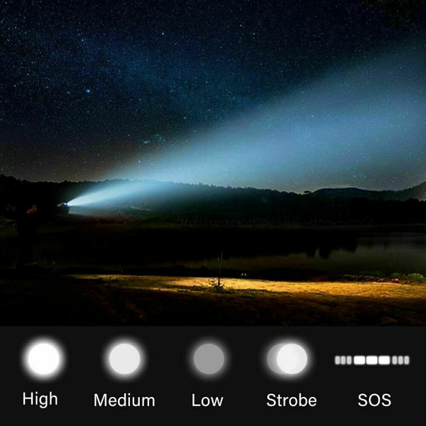 （2套）USB可充电LED手电筒5种照明模式户外露营徒步手电筒(各平台政策不同，链接已附相关资质，如无所需资质请勿上架)-5