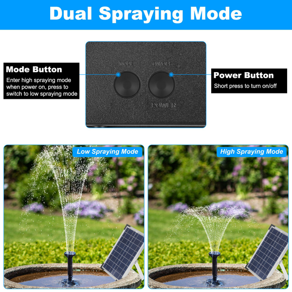 （自提可发加拿大，temu&tk下自提单）带电池备用功能的太阳能喷泉泵，配备6W太阳能电池板，IP68级防水，喷水高度可调，附9.84英尺长电缆，带LED照明的太阳能喷泉，适用于花园、露台和庭院-10