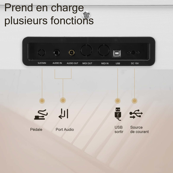 【AM不售卖】GDP-203 88键重锤键盘 嵌入式支架款 白色 电钢琴 德法-6