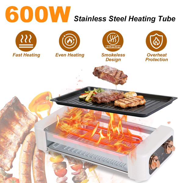 （自提可发加拿大，temu&tk下自提单）三合一电动香肠烤架，热狗滚轮配烧烤架和平底煎锅，3档温度调节，无烟室内外两用烤架，适用于香肠、培根、牛排、汉堡、煎饼-3