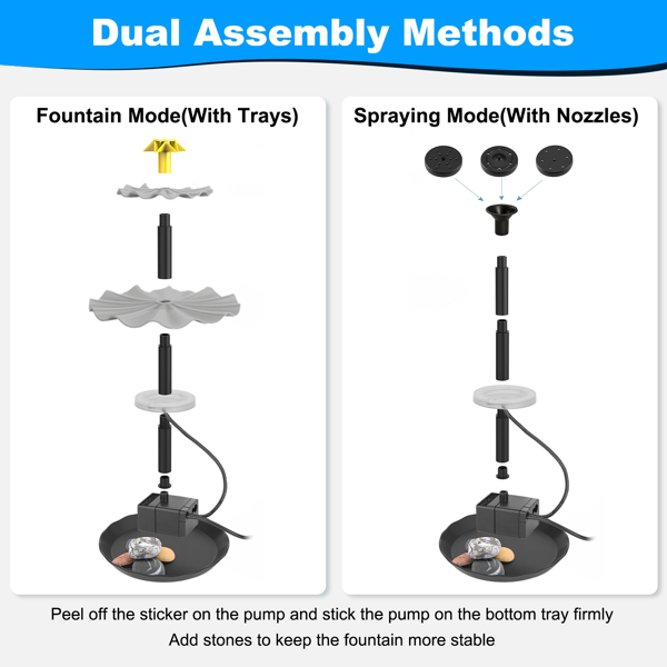（自提可发加拿大，temu&tk下自提单）带电池备用功能的太阳能喷泉泵，配备6W太阳能电池板，IP68级防水，喷水高度可调，附9.84英尺长电缆，带LED照明的太阳能喷泉，适用于花园、露台和庭院-5