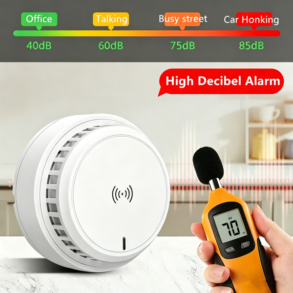 （4套）烟雾报警器家用消防安全传感器报警器包含电池 (物流仅支持发USPS，TK/TEMU仅自提) 各平台政策不同，链接已附相关资质，如无所需资质请勿上架-11