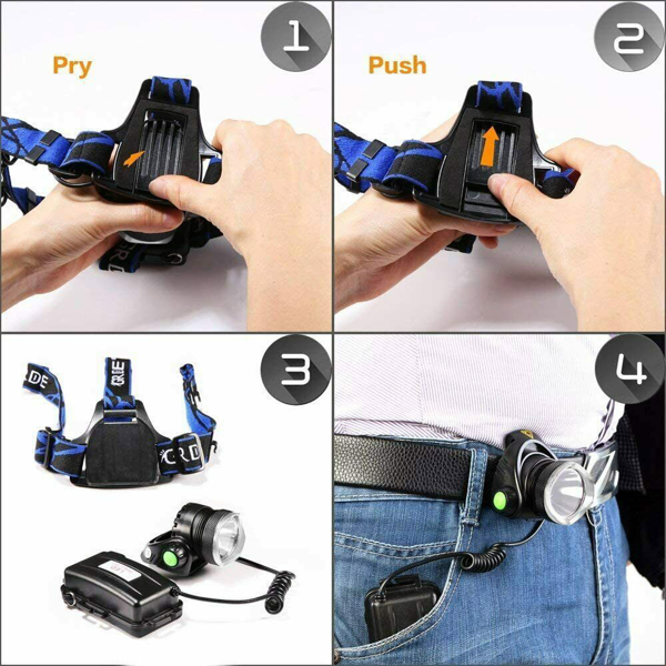 （3套）可充电LED头灯露营徒步旅行头灯工作灯+电池+充电器套装 (各平台政策不同，链接已附相关资质，如无所需资质请勿上架)-5