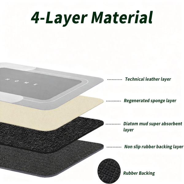 3件套吸水浴室地垫魔术地毯套装，速干浴室地垫防滑地毯，橡胶底，适用于浴室、厨房、淋浴间和洗手池-7