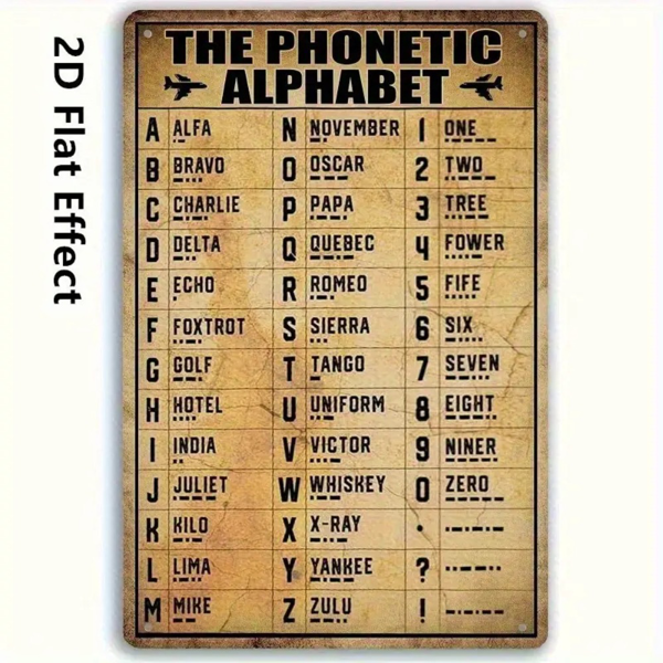 CIFbuy 复古拼音字母木质墙饰航空主题飞机海报家居卧室房间装饰（TikTok、temu 下自提）-5