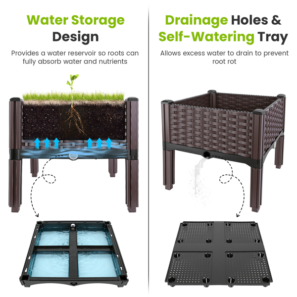 （自提可发加拿大，temu&tk下自提单）高架花坛种植箱，3种尺寸可选，自浇灌式高架花坛，轻质PP材质种植容器，适用于蔬菜、香草、花卉，适合户外露台和阳台-小号-4