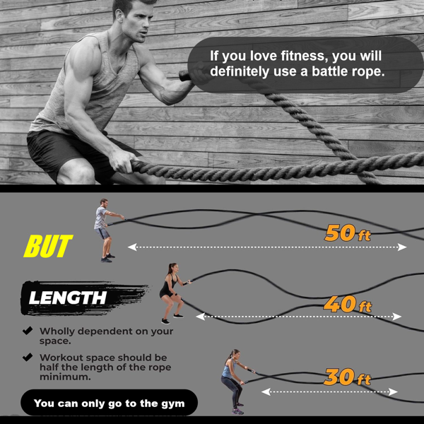 全新升级弹簧包胶无绳战绳 - 男女适用，便携可拆卸设计，在家中、办公室、户外或旅馆，随时随地都能锻炼（TK、Temu、Shein仅支持自提发货）-2