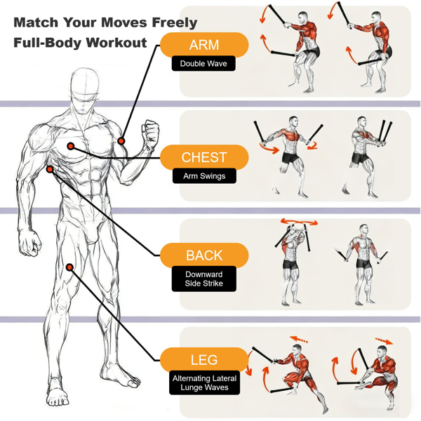 全新升级弹簧包胶无绳战绳 - 男女适用，便携可拆卸设计，在家中、办公室、户外或旅馆，随时随地都能锻炼（TK、Temu、Shein仅支持自提发货）-5