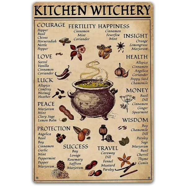 CIFbuy 复古女巫铁皮画厨房巫术主题海报家居墙面装饰（TikTok、temu 下自提）-1
